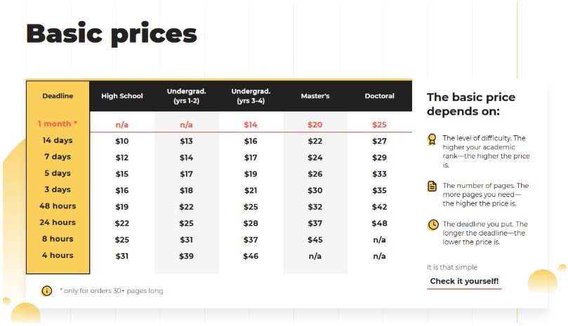 Prices - Writing-Help 