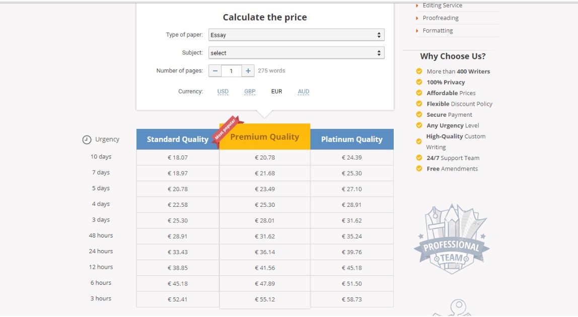 NinjaEssays.com Unacceptable Pricing