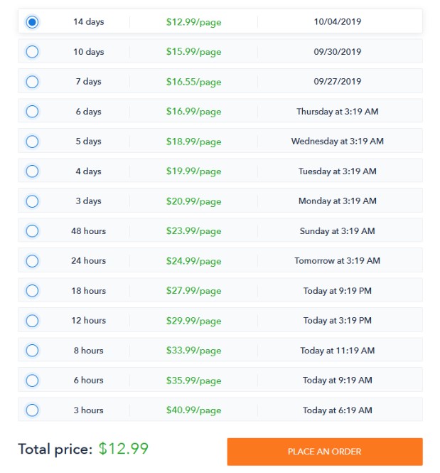 TrustMyPaper.com Review Prices