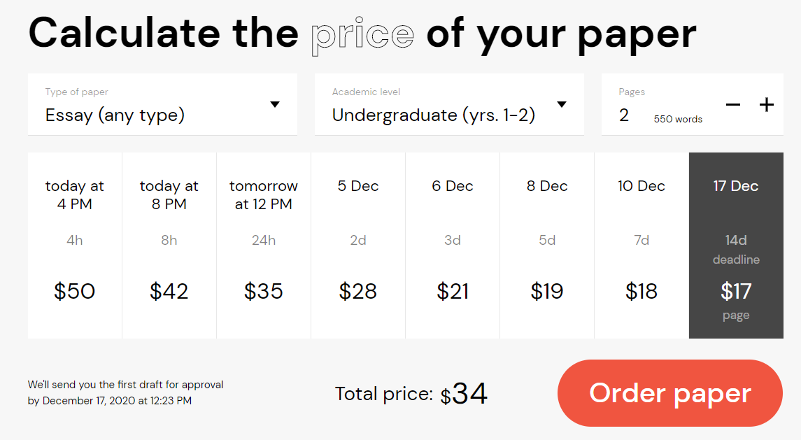 buyessay.org price review